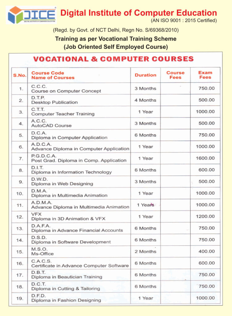 Vocational Basic Computer Vocational & Computer Courses – Saffron College